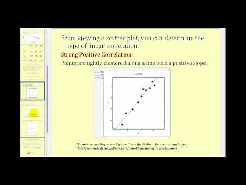 Introduction to Regression Analysis