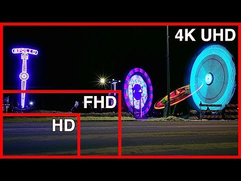 4K Video Explained – Understanding 4K Video Resolution with Pros and Cons of Shooting 4K vs 1080p
