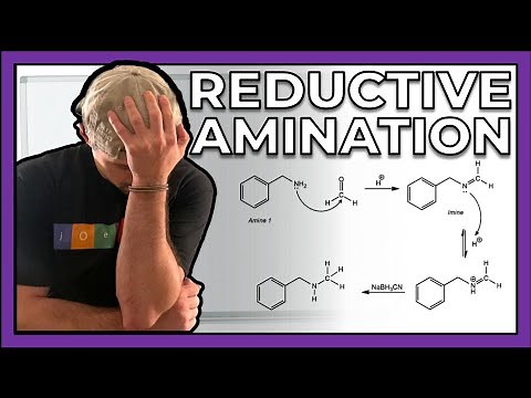 All About Reductive Amination
