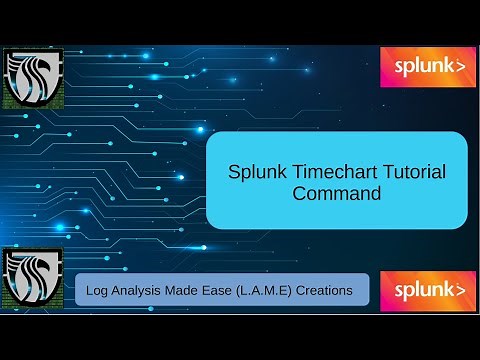 Splunk Timechart SPL Tutorial