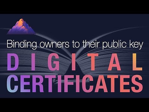 Digital Certificates Explained - How digital certificates bind owners to their public key