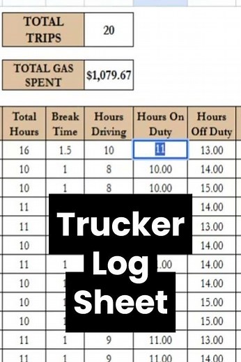 Trucker Log Sheet, Truck Driver Daily Log Book, Truck Driving Spreadsheet Template
