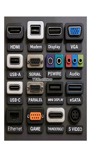 Computer ports and connectors