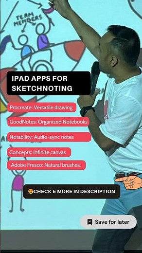 Here are 10 ipad apps for sketchnoting 👇