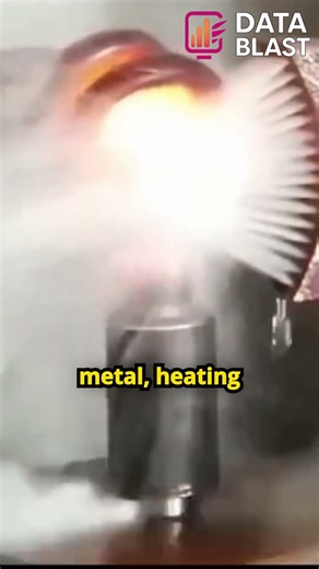 Induction Heating Explained in 15 Seconds | Red Hot Metal Cooling Science