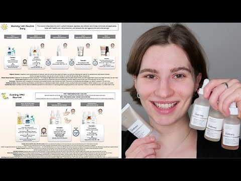 The Ordinary Skincare Routine for Whiteheads and Enlarged Pores