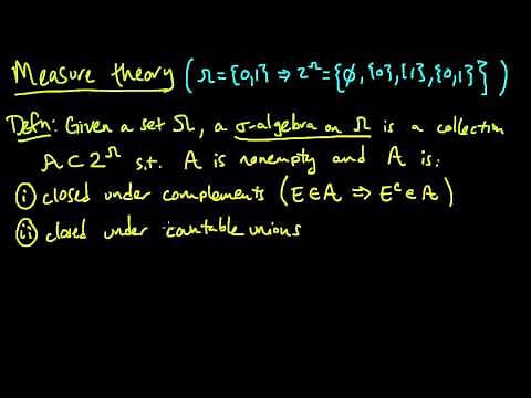 (PP 1.2) Measure theory: Sigma-algebras