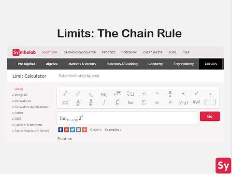 Limits: The Chain Rule