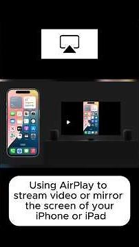 Using AirPlay to stream video or mirror the screen of your iPhone or iPad | Step-by-Step Guide