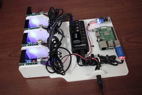 Play multiple sounds simultaneously with a Raspberry Pi - Raspberry Pi