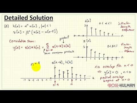 Convolution Example #2