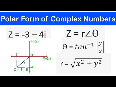 04 - How to Represent Complex Numbers in Polar Form