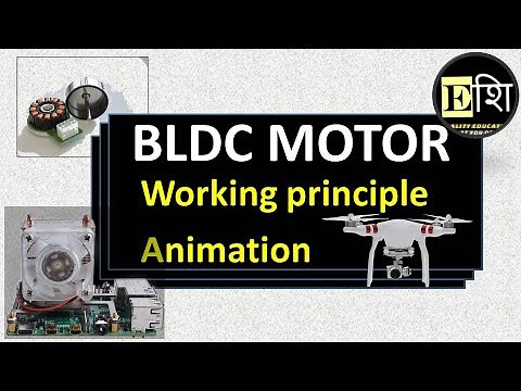 BLDC Motor: Construction, working principle and control (Full animation).