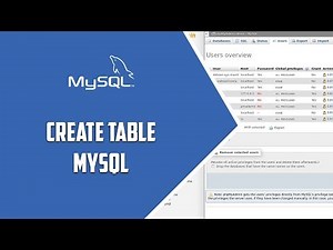 MYSQL – CREATE TABLE– Video 26