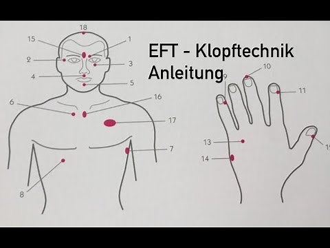 EFT Klopftechnik (Anleitung)