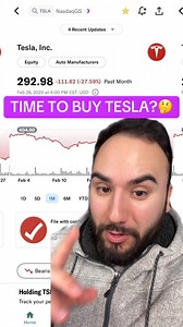 3.2K views · 21 reactions | Is It Time To Buy Tesla Stock?樂 #tesla #elon #elonmusk #teslaboycott #invest #investing #stocks #stockmarket #trading #tradingstocks | Stas Talks Stocks | Facebook