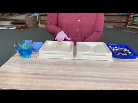 Landforms-Isthmus/Strait Lesson