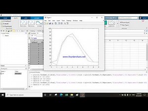 Quick Graph Plotting and Axis Changing in MATLAB