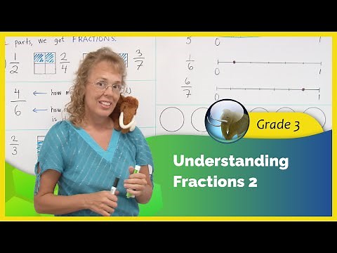 Understanding fractions (3rd grade math)