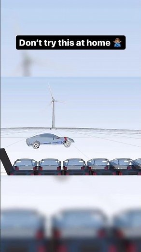 Extreme Car Simulation | SIMULIA’s Simpack in Action #simulia