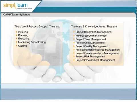 Process Groups And Knowledge Areas | CAPM Certification Training | Simplilearn
