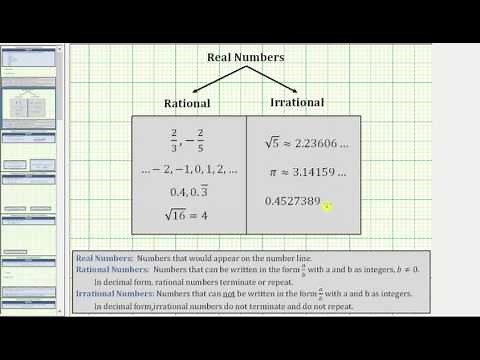 Determine Rational or Irrational Numbers (Square Roots and Decimals Only)