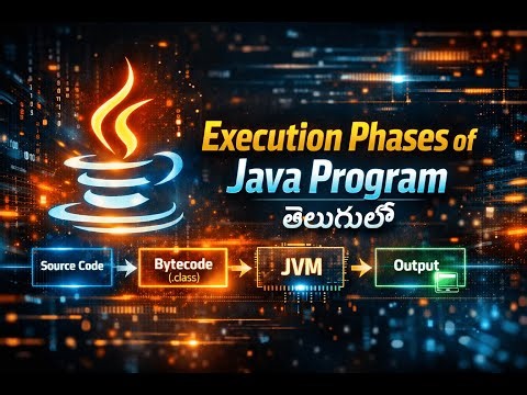 Java Program Execution Phases Explained in Telugu || JVM, JDK, JRE || Java Basics