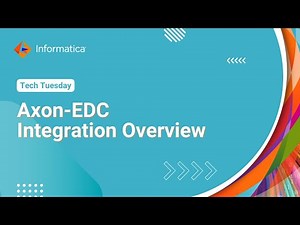 Axon-EDC Integration Overview