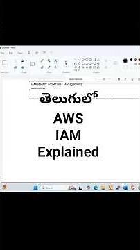 IAM Explained | Identity and Access Management Basics