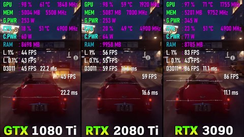 RTX 3090 vs RTX 2080 Ti vs GTX 1080 Ti - Test in 4K