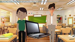 Computer Science Curriculum: Development & Instruction