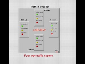 LabVIEW four way traffic system | four way traffic light controller using LabVIEW | LabVIEW Project