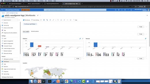 Azure Monitor で Azure AD B2C を監視する
