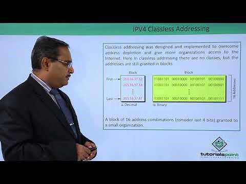 IPV4 Classless Addressing