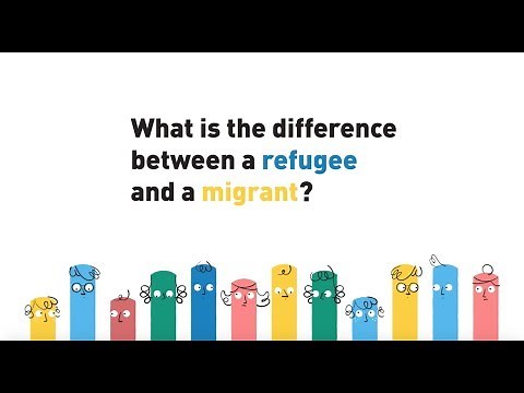 What is the difference between a migrant and a refugee?