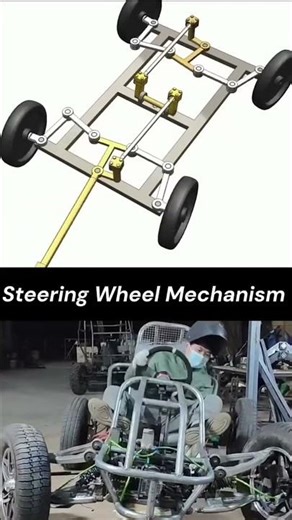 How Steering Really Works 🚗⚙️ | Steering Mechanism #automobile #shortsvideo #machine #mechanical