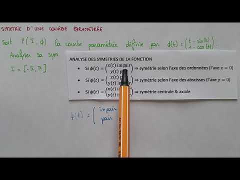 SYMÉTRIE d'une COURBE PARAMÉTRÉE - Méthode & Exemple - MATHS - Bac+1 / Bac+2