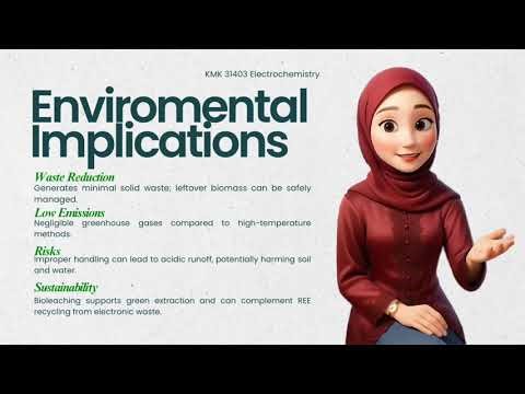 Rare Earth Extraction: Bioleaching