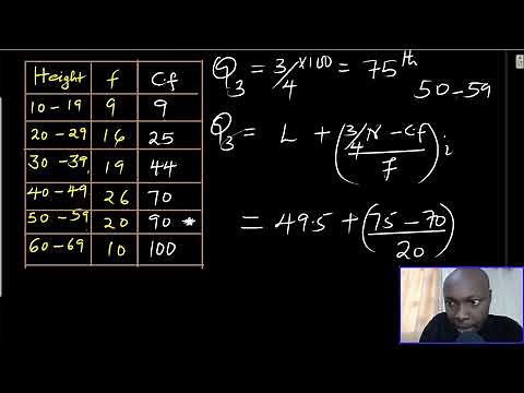 HOW TO CALCULATE QUARTILE DEVIATION OF GROUPED DATA