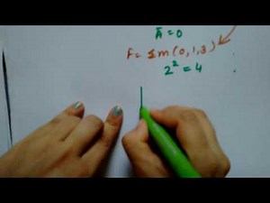 How to simplify two variable Boolean expression