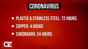 69K views · 669 reactions | How long can #covid19 live on different types of surfaces? Here's what we know about plastic, stainless steel, cardboard and more. | Dr. Mehmet Oz | Facebook