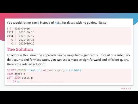 How to Ensure MySQL COUNT Returns 0 Instead of NULL for Date Ranges