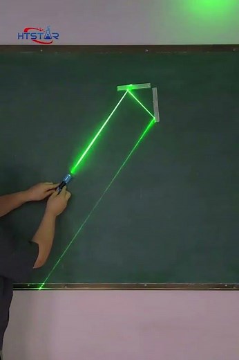 Light Reflection Experiment Physics Science HTSTAR Science & Laboratories