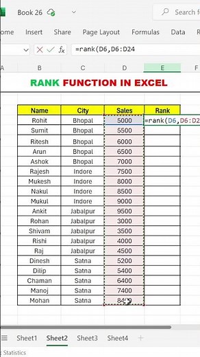 Master the Excel Rank Function in 60 Seconds | Quick Guide for Beginners 🔥 | #shorts #exceltips