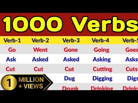 1000 Verb Forms in English V1 V2 V3 | V1 V2 V3 V4 V5 Verbs List | V1 V2 V3 english | Verbs V1 V2 V3