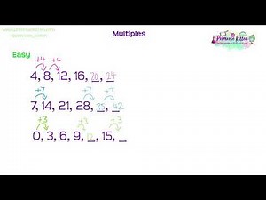 Multiples | KS2 SATs maths
