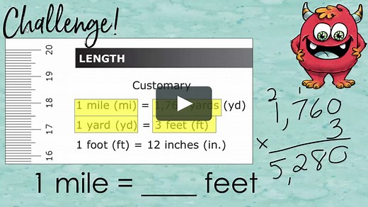 4th Grade STAAR math Reference Sheet Tips & Tricks