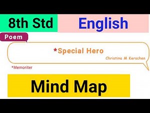 8th English | Poem 1 - Special Hero | Mind Map