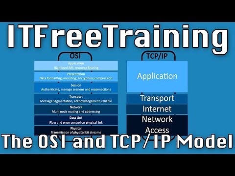The OSI and TCP IP Model