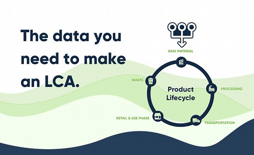 The data you need to make a Life Cycle Assessment (LCA)